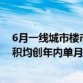 6月一线城市楼市成交回暖，北上广深新建商品住宅成交面积均创年内单月新高