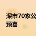 深市70家公司披露半年度业绩预告 六成公司预喜