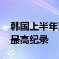 韩国上半年汽车出口同比增3.8%，刷新同期最高纪录