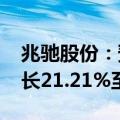 兆驰股份：预计2024年上半年净利润同比增长21.21%至26.66%