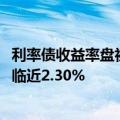 利率债收益率盘初直线拉升超1BP 10年期国债活跃券收益率临近2.30%