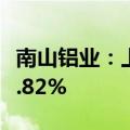 南山铝业：上半年净利同比预增50.11%—63.82%