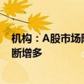 机构：A股市场阶段性底部特征再度显现，静待积极信号不断增多