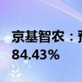 京基智农：预计上半年净利润下降79.76%至84.43%