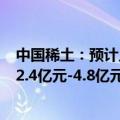 中国稀土：预计上半年净亏损2.31亿元-2.51亿元 实控人拟2.4亿元-4.8亿元增持股份