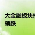大金融板块持续下挫，多元金融、证券等方向领跌