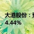大港股份：预计上半年净利润下降67.29%-74.44%