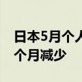 日本5月个人实际工资同比下降1.4% 连续26个月减少