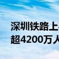 深圳铁路上半年运营数据出炉 累计发送旅客超4200万人次