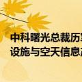 中科曙光总裁历军：加速立体计算实践落地，推动算力基础设施与空天信息产业协同发展