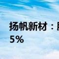 扬帆新材：股东及高管拟减持股份不超过2.05%