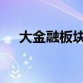 大金融板块持续下挫 香溢融通触及跌停