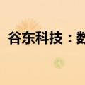 谷东科技：数款光波导新材料获突破性进展