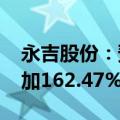 永吉股份：预计2024年上半年净利润同比增加162.47%到180.21%