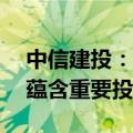 中信建投：创新药得到全链条支持，二代IO蕴含重要投资机会