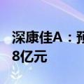 深康佳A：预计上半年净利润亏损9亿元至11.8亿元