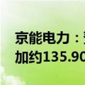 京能电力：预计2024年上半年净利润同比增加约135.90%至160.33%