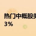 热门中概股美股盘前多数下跌，小鹏汽车跌超3%