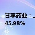 甘李药业：上半年净利同比预增116.17%到145.98%