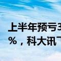 上半年预亏3.8亿元-4.6亿元，股价一度跌近7%，科大讯飞回应