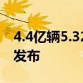 4.4亿辆5.32亿人！最新机动车、驾驶人数据发布