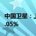 中国卫星：上半年净利同比预减92.69%—95.05%