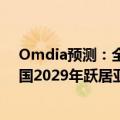 Omdia预测：全球音乐销售额2028年将达530亿美元，中国2029年跃居亚洲首位