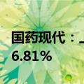 国药现代：上半年净利同比预增99.42%到116.81%