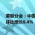 乘联分会：中国6月新能源汽车零售销量同比增长28.6%，环比增长6.4%