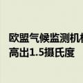 欧盟气候监测机构：全球平均气温已连续12个月比工业化前高出1.5摄氏度