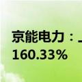京能电力：上半年净利同比预增约135.9%至160.33%