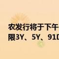 农发行将于下午14:00-15:00招标发行三期固息金融债，期限3Y、5Y、91D