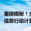 重磅揭秘！全面复盘美政府“伏特台风”虚假信息行动计划
