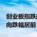 创业板指跌超1%，智慧政务、数据要素等方向跌幅居前