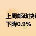 上周邮政快递累计揽收量约32.08亿件，环比下降0.9%
