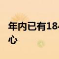 年内已有184家破净公司实施回购提振市场信心