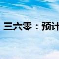 三六零：预计上半年净亏损2.4亿元-3.5亿元