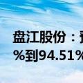 盘江股份：预计半年度净利润同比减少93.46%到94.51%