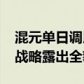 混元单日调用tokens达千亿后，腾讯大模型战略露出全貌