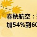 春秋航空：预计2024年半年度净利润同比增加54%到60%