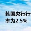 韩国央行行长预计2024年国内生产总值增长率为2.5%