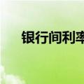银行间利率债收益率盘初多数小幅下行