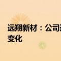 远翔新材：公司近期经营情况及内外部经营环境未发生重大变化