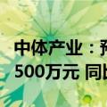 中体产业：预计上半年净利润约2000万元到2500万元 同比扭亏