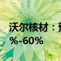 沃尔核材：预计2024年上半年净利润增长30%-60%