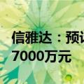 信雅达：预计2024年上半年净亏损5000万至7000万元