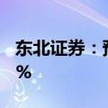 东北证券：预计上半年净利润同比下降77.50%