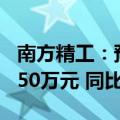 南方精工：预计上半年净利润亏损100万元至50万元 同比减亏