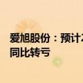 爱旭股份：预计2024年上半年净利润亏损14亿元至20亿元 同比转亏