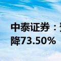 中泰证券：预计2024年上半年净利润同比下降73.50%